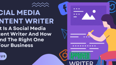 What Is Social Media Content Writing