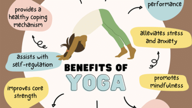 benefits of yoga class