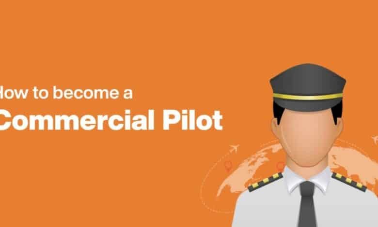 How to Become a Commercial Pilot in India: A Comprehensive Guide