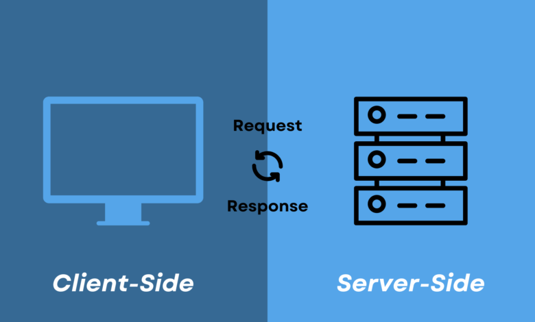 What is Client-Side and Server-Side