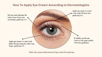 When to Apply Eye Cream: Your Ultimate Guide to Radiant Eyes