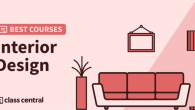 Which Course is Best for Interior Design? A Comprehensive Guide