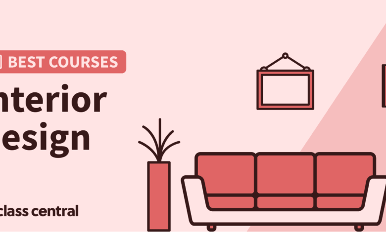 Which Course is Best for Interior Design? A Comprehensive Guide